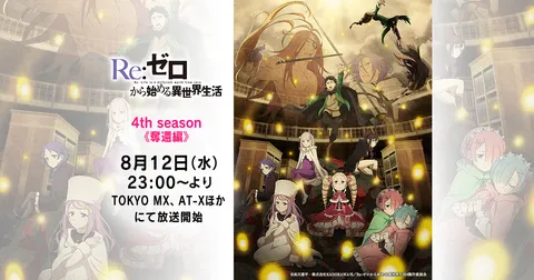 Re:ゼロから始める休憩時間 4th season 第2クール